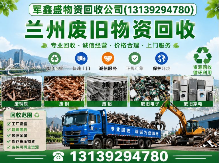 红古区军鑫盛物资回收公司展示图
